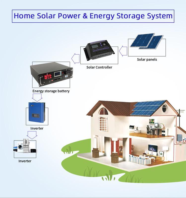 太阳能套装MIT电池架存储锂电池柜式电池Di Accumulo Di Energia 100ah
